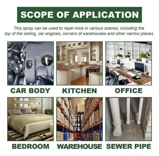 Batuutah 5 Litres Rat Mouse Repellent Spray Effective Indoor Outdoor