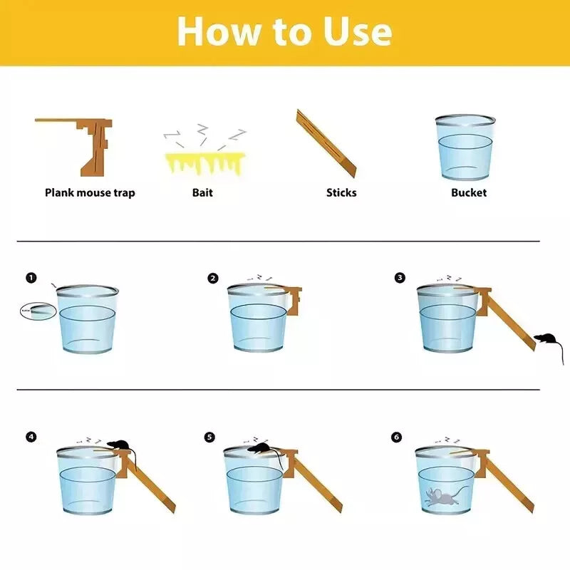 Batuutah simple Rodent Trap
