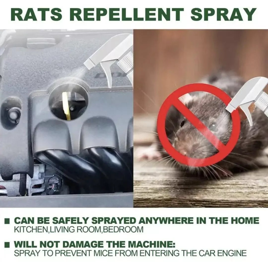 Batuutah   500ml Rat &amp; Mouse Repellent Spray